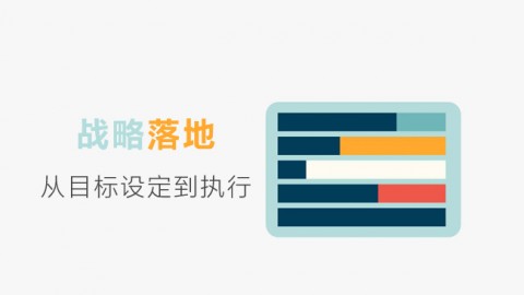 战略落地 