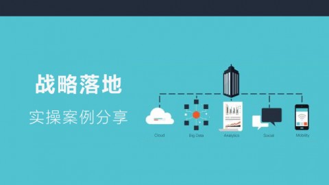 战略落地实操案例分享 